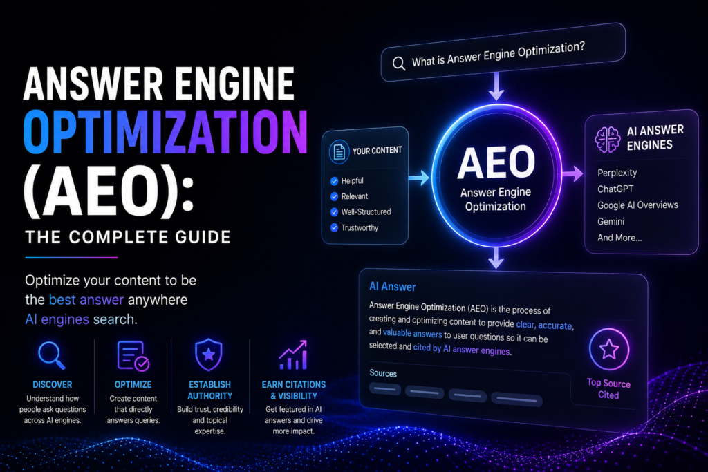 Answer Engine Optimization (AEO): The Complete Guide Answer Engine Optimization (AEO)
