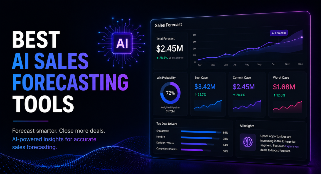 AI sales forecasting tools