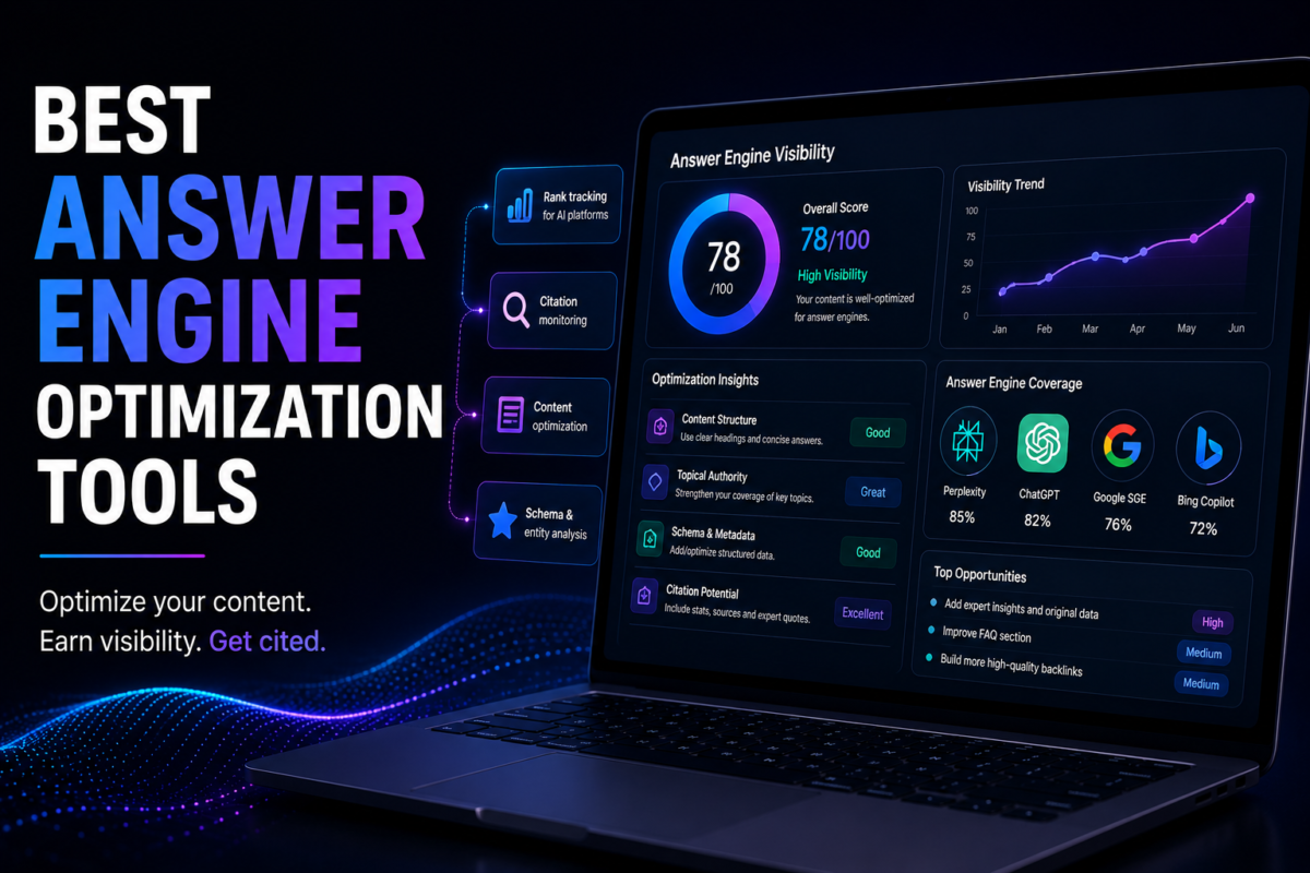Best Answer Engine Optimization Tools: Software Compared 2026