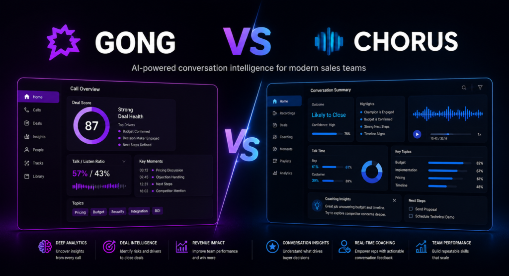 Gong vs Chorus Comparison (2026): Honest Verdict & Real Pricin Gong vs Chorus