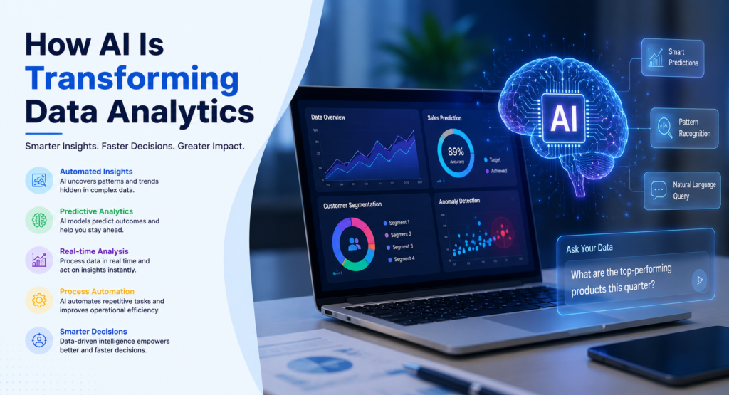 how AI transforms data analytics
