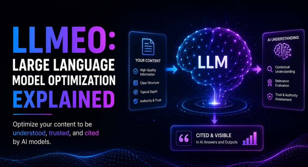 LLMEO: Large Language Model Optimization Explained LLMEO