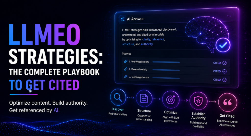 LLMEO Strategies: The 2026 Execution Playbook LLMEO strategies