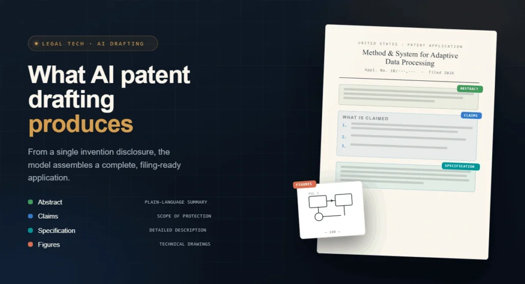 what AI patent drafting produces