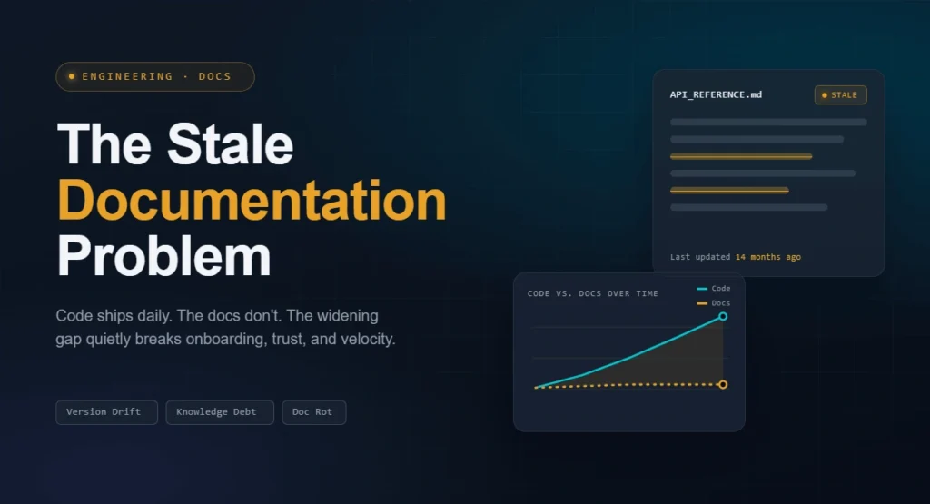 the stale-documentation problem