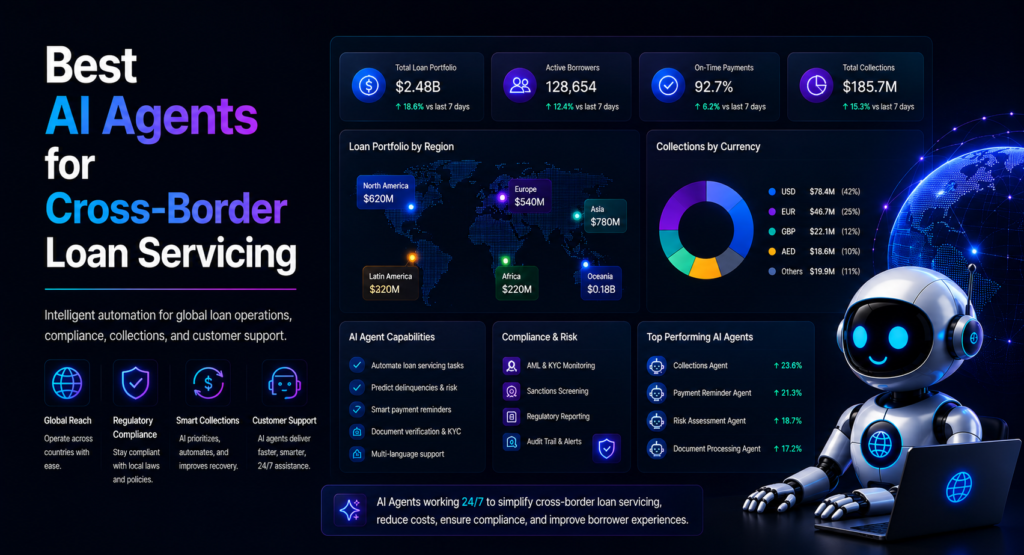 Best AI Agents for Cross-Border Loan Servicing