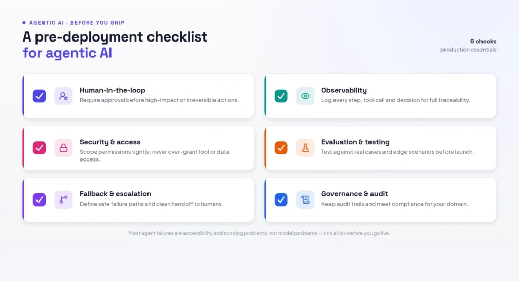 agentic AI deployment checklist