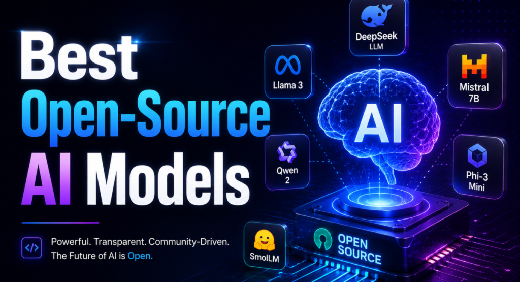 15 Best Open-Source AI Models 2026 best open-source ai models