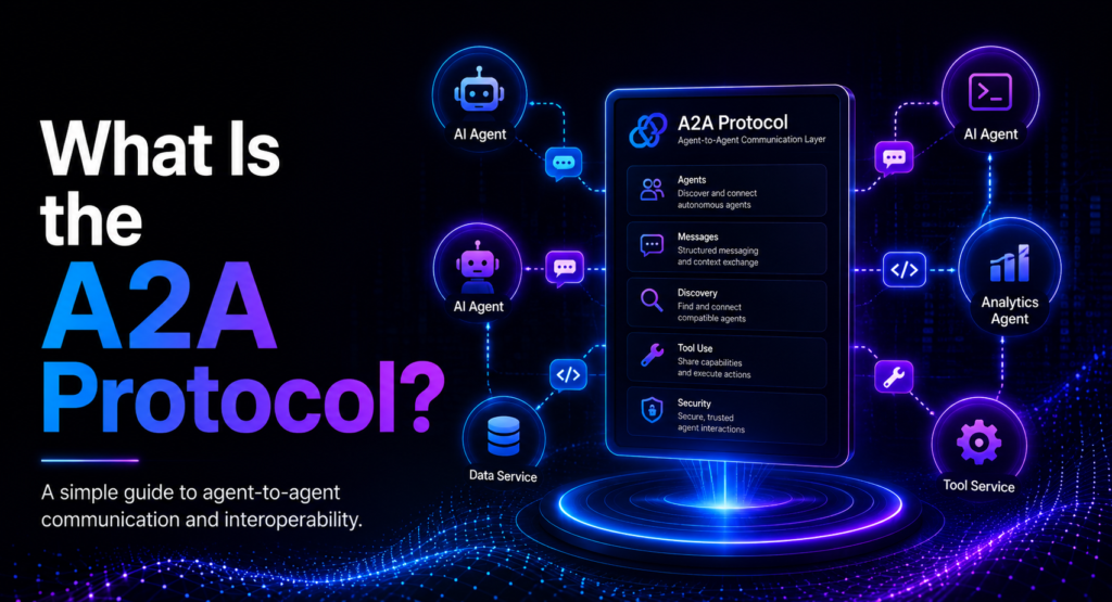 What Is the A2A Protocol? Agent2Agent Explained (2026) What Is the A2A Protocol?