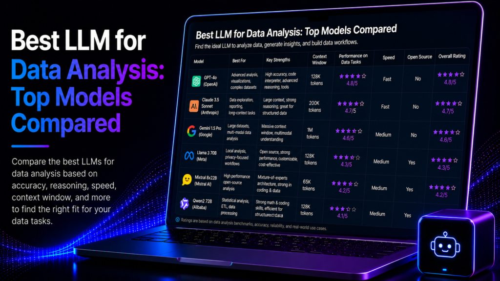 Best LLM for Data Analysis: Top Models Compared