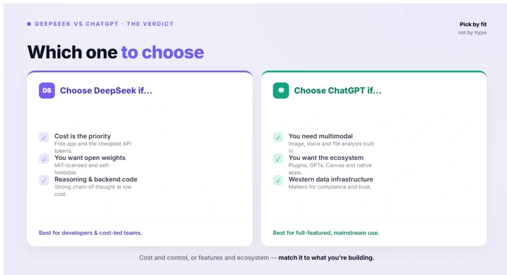 DeepSeek Which to choose