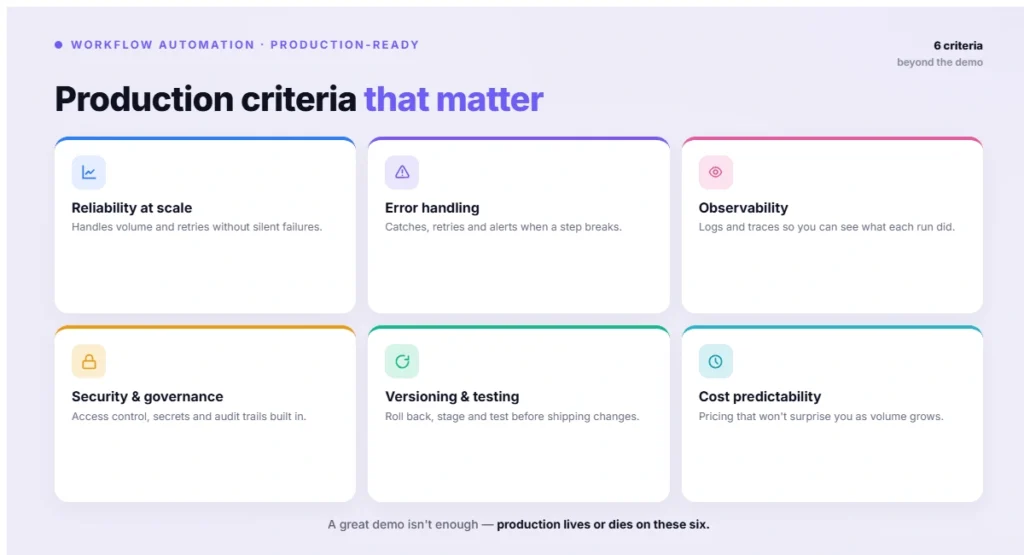 Production criteria that matter