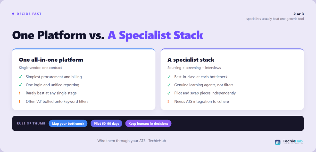 Side-by-side comparison of One all-in-one platform vs A specialist stack — TechieHub infographic Side-by-side comparison of One all-in-one platform vs A specialist stack