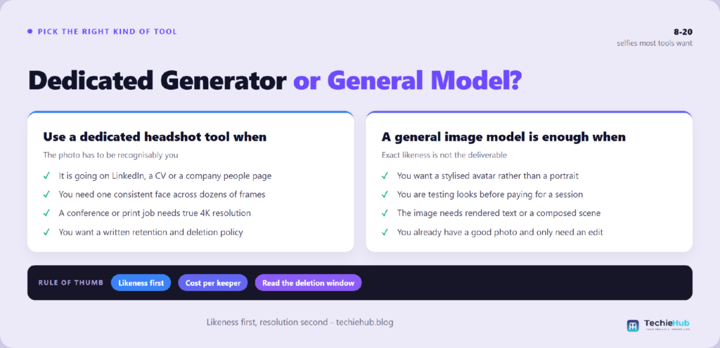 Dedicated Generator How to choose the best AI headshot generator for your situation