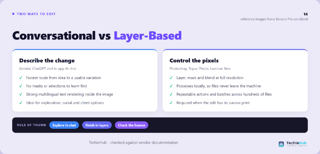 Conversational vs Conversational vs
