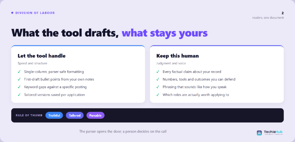 What the tool drafts, How should you judge a tool before paying?