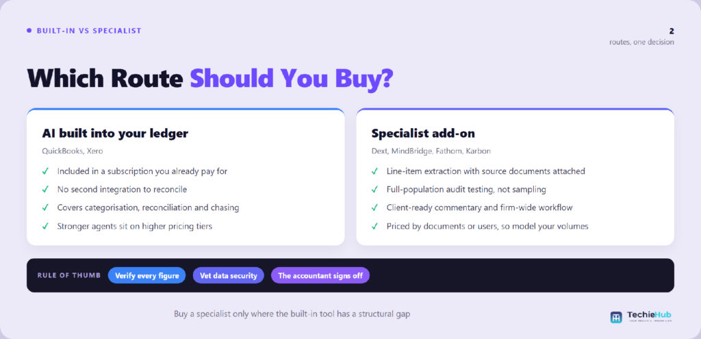 Which Route How do you choose between built-in AI and specialist tools?
