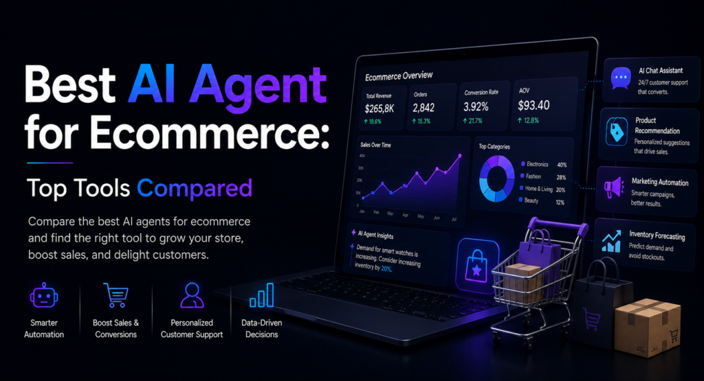 Best AI Agent for Ecommerce