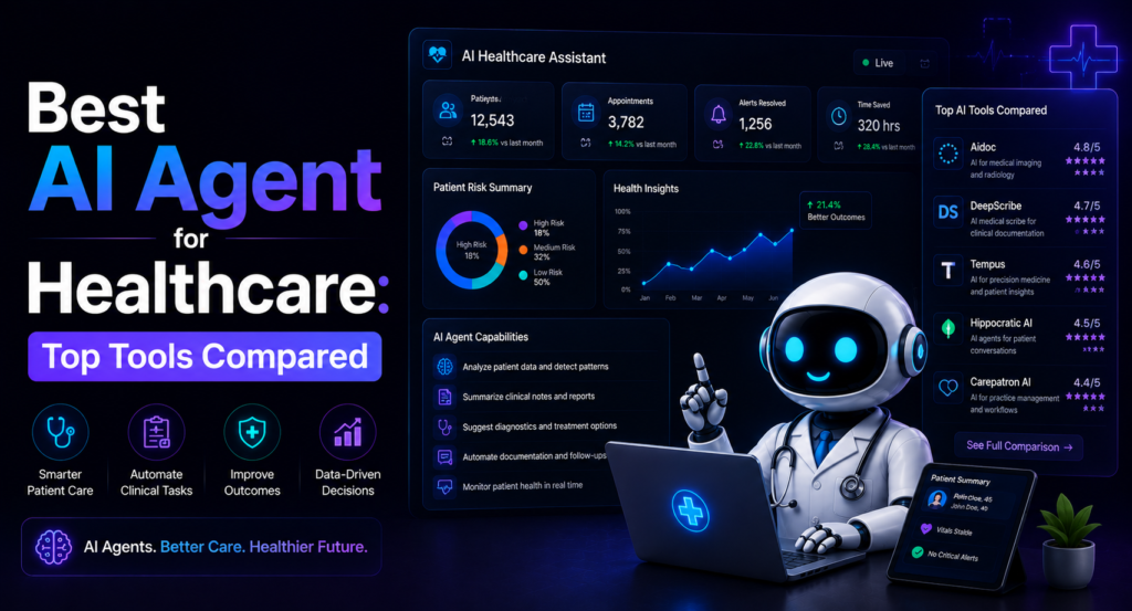 Best AI Agent for Healthcare: Top Tools Compared for 2026