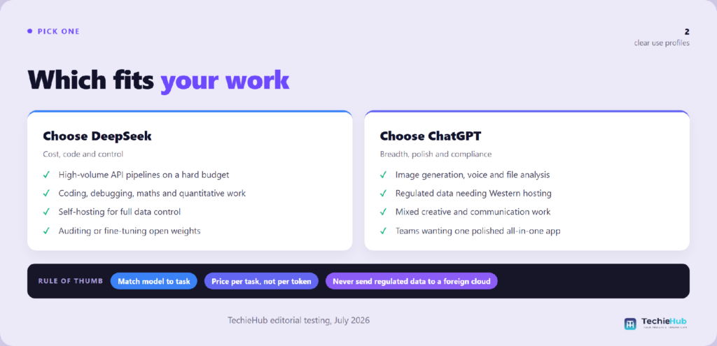 Can you run DeepSeek on your own hardware?
