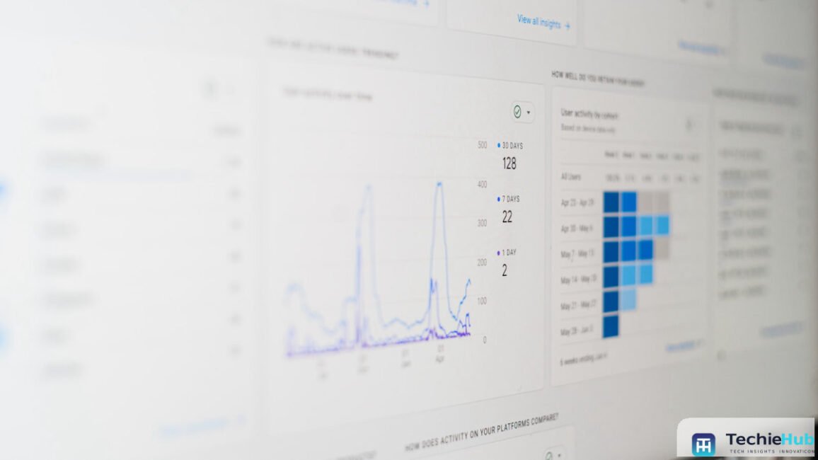 Tracker or optimizer: which one do you need first?