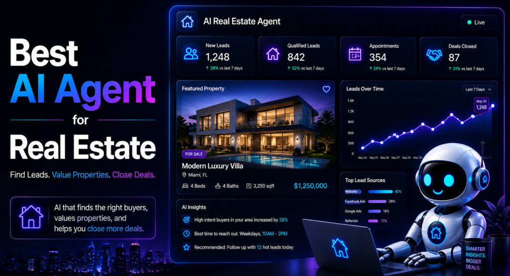 Best AI Agent for Real Estate: Tools Ranked by Lane (2026) best AI agent for real estate