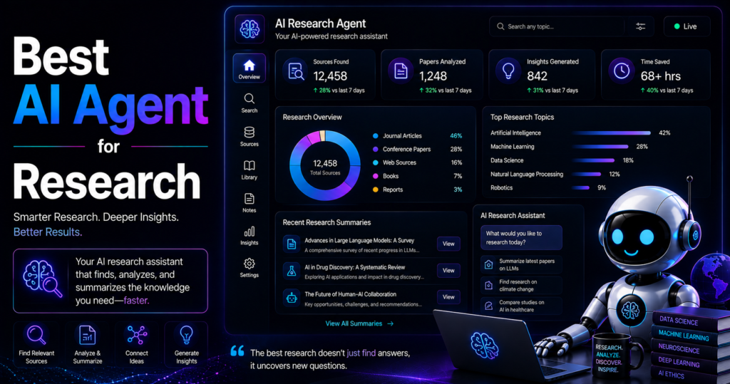 Best AI Agent for Research: The 2026 Deep Research Stack Best AI Agent for Research