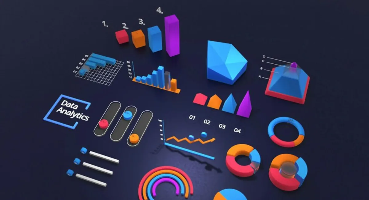 b1 AI Analytics Dashboard Metrics View AI and Analytics: What Actually Works in 2026
