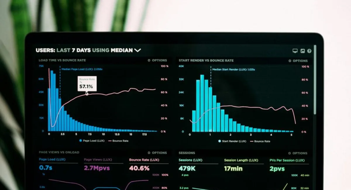 b1 AI Analytics Reporting Screen Review Which AI analytics platforms lead in 2026?