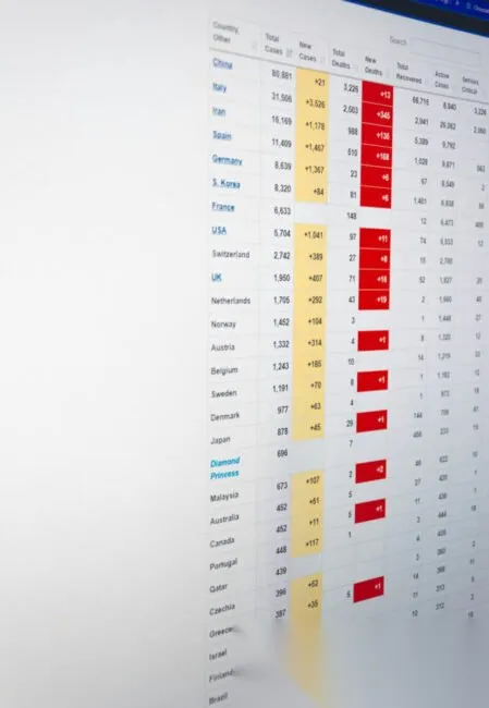 b1 AI Phone Call Agent Call Volume Chart top AI phone agents by use case