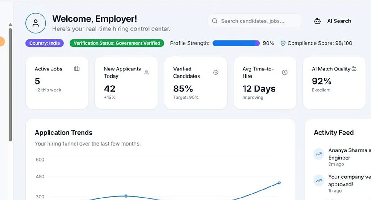 Table matching AI agent to the right use case: CRM, sales & service, Microsoft 365 workflows, Customer support, No-code…