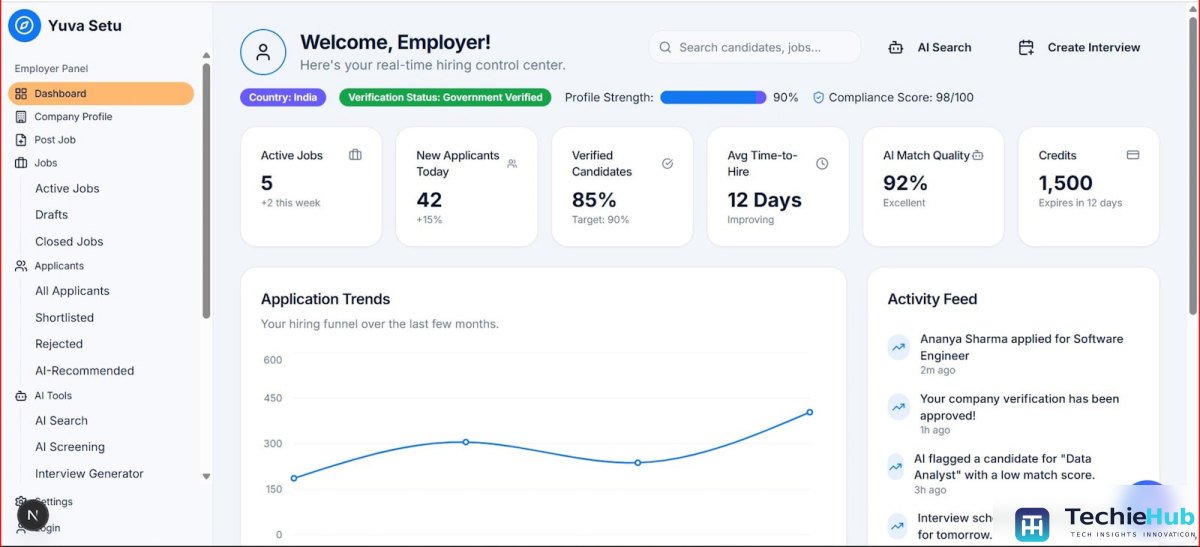 Table matching AI agent to the right use case: CRM, sales & service, Microsoft 365 workflows, Customer support, No-code…