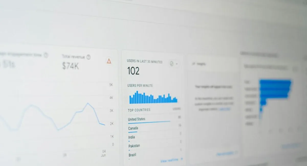 b1 Sentiment Analysis Customer Data Review Dedicated Platform