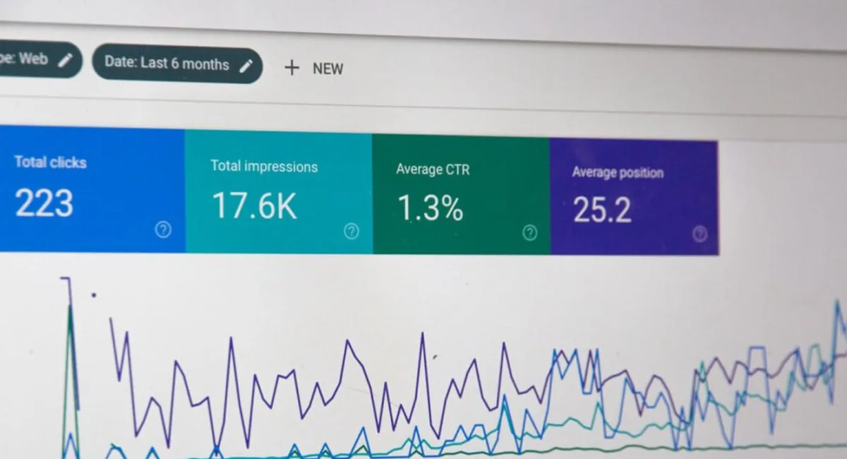 b1 Sentiment Analysis Text Signal Dashboard Best Score by Task