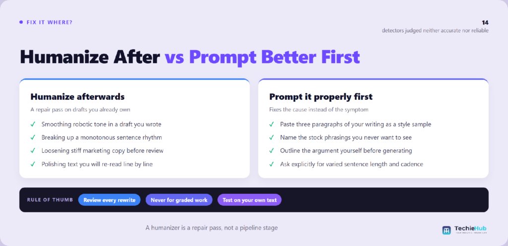 Side-by-side comparison of humanizing text afterwards versus prompting the model properly first — TechieHub infographic Side-by-side comparison of humanizing text afterwards versus prompting the model properly first