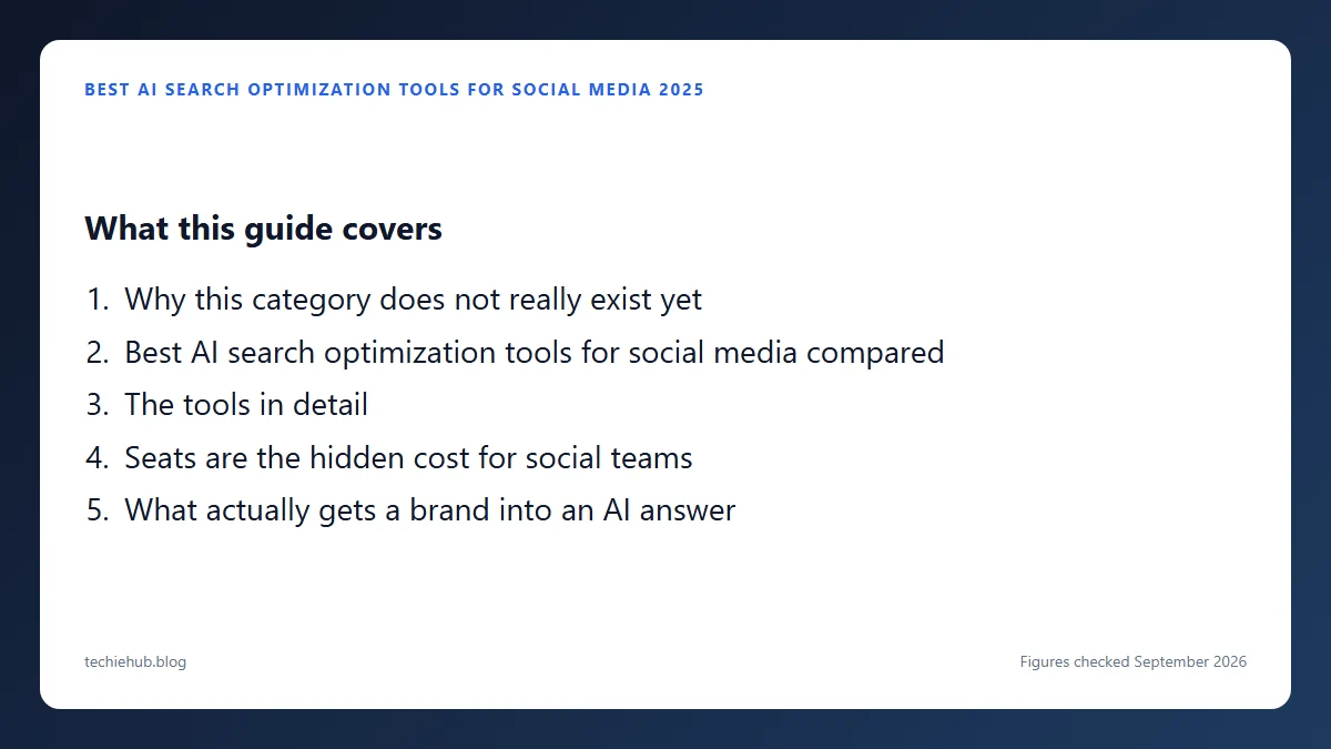 Outline of the guide Best AI Search Optimization Tools for Social Media 2026: Why this category does not really exist yet; Best AI search optimization tools for social media compared; The tools in detail; Seats are the hidden cost for socia