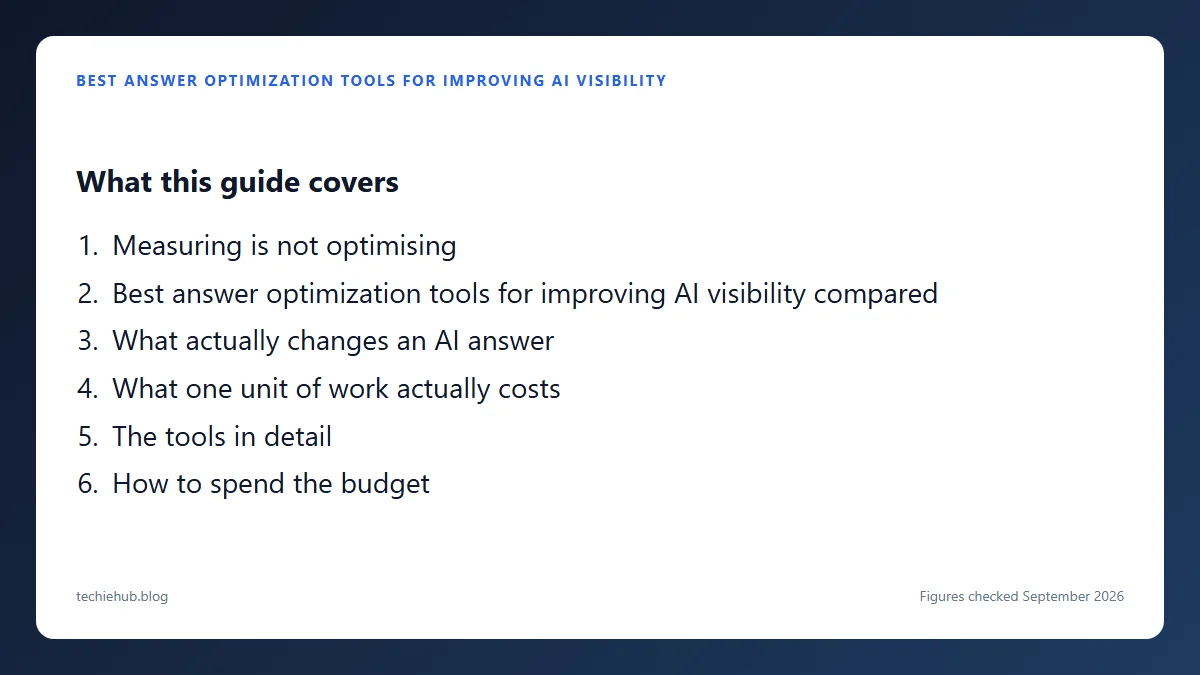 Reviewing results from answer optimization tools improving AI visibility Outline of the guide Best Answer Optimization Tools for Improving AI Visibility: Measuring is not optimising; Best answer optimization tools for improving AI visibility compared; What actually changes an AI answer; What one unit of work act