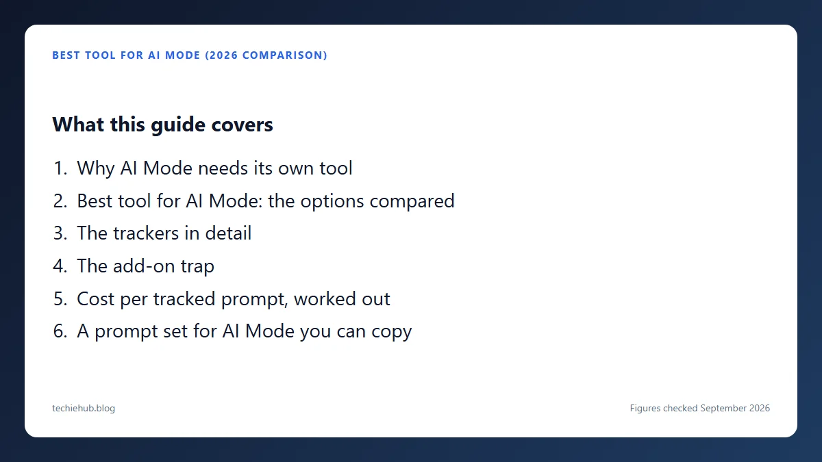 Working through tool AI mode Outline of the guide Best Tool for AI Mode (2026 Comparison): Why AI Mode needs its own tool; Best tool for AI Mode: the options compared; The trackers in detail; The add-on trap; Cost per tracked prompt, worked out; A prompt set for AI Mod
