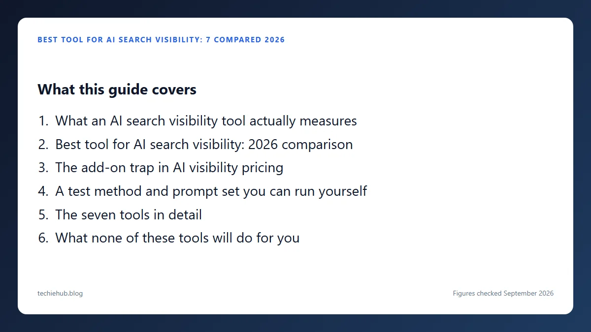 Working through tool AI search visibility Outline of the guide Best Tool for AI Search Visibility: 7 Compared 2026: What an AI search visibility tool actually measures; Best tool for AI search visibility: 2026 comparison; The add-on trap in AI visibility pricing; A test method and