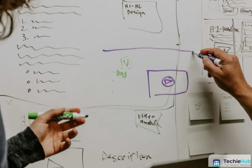 Colleagues at a whiteboard working through research synthesis, the step the best AI tools for product managers compress most