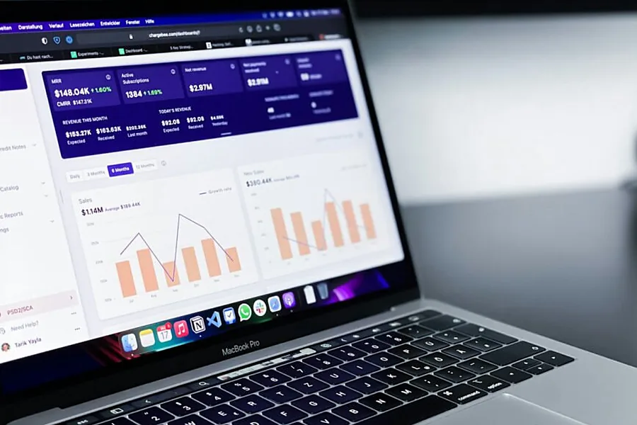 b1 Business Analytics Executive Report Screen the four levels of business analytics